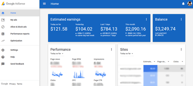 Google AdSense 广告收入