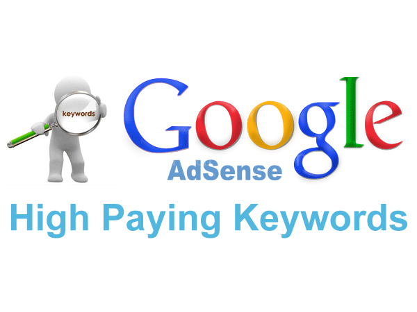 Google Adsense 高价格CPC关键词检索