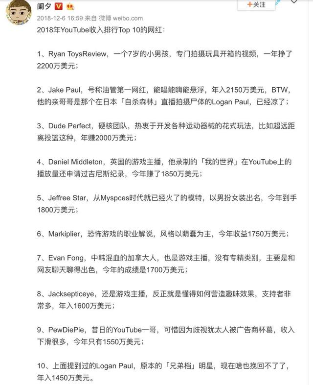 怎样让youtube的收入翻倍 什么样的视频最赚钱 什么时候发视频最赚钱 塔克网 Wordpress主题 Wordpress采集 Wordpress整站