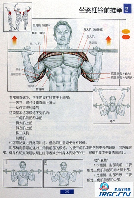 健身图解